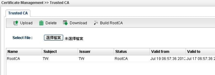 download rootCA
